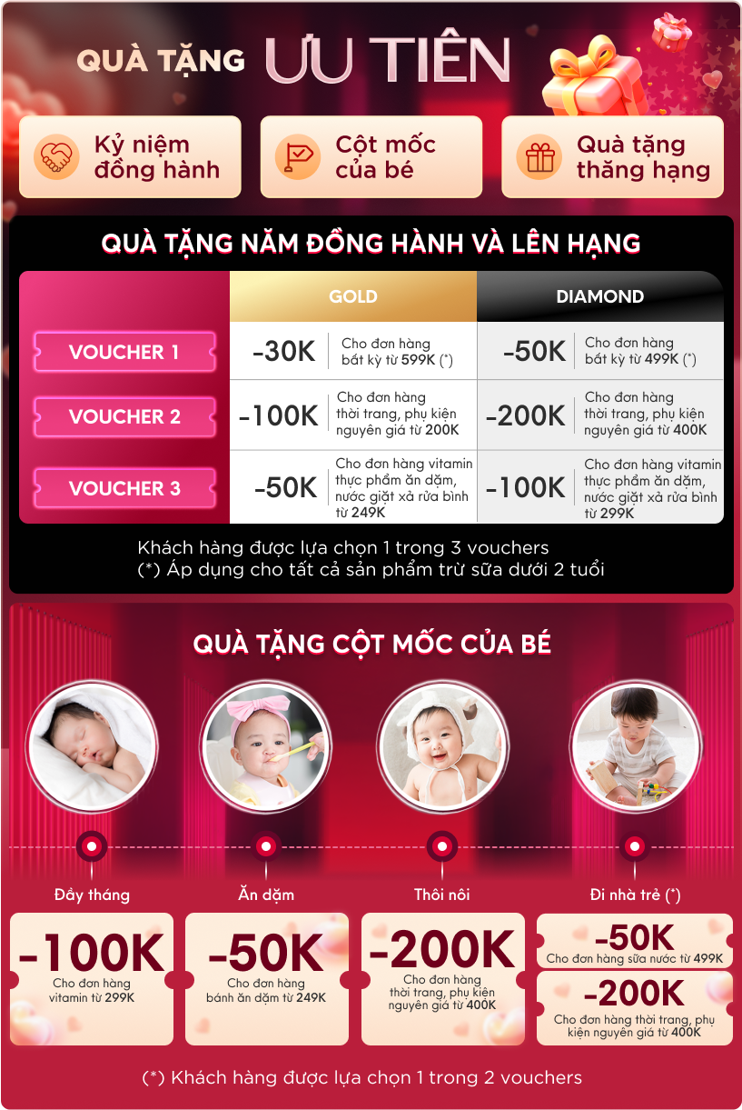 Chương trình VIP Con Cưng