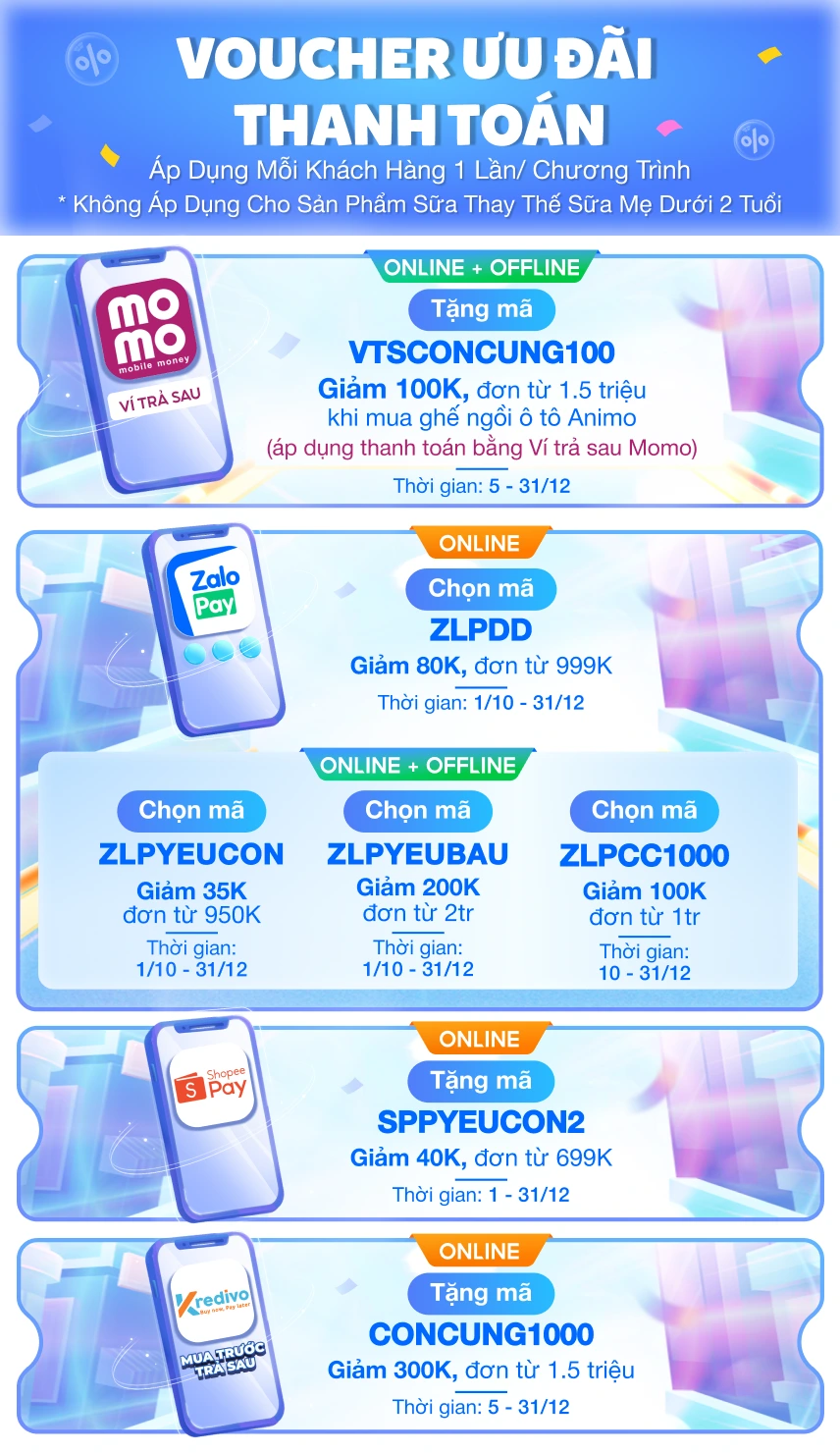 ĐƠN 1K CÀO 100% TRÚNG - ĐẾN 100 TRIỆU - CON CƯNG 1000 CỬA HÀNG