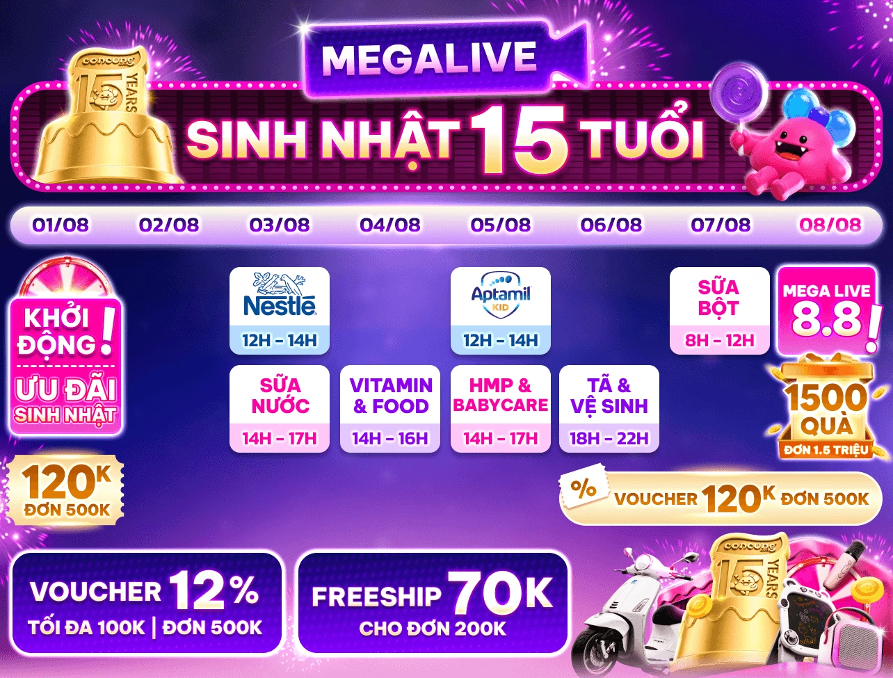 SINH NHẬT CON CƯNG 